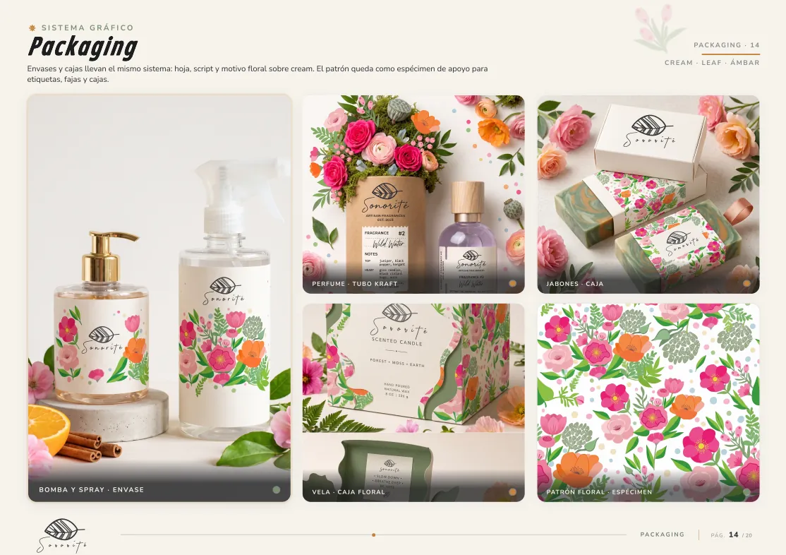 Sistema gráfico de packaging y patrón