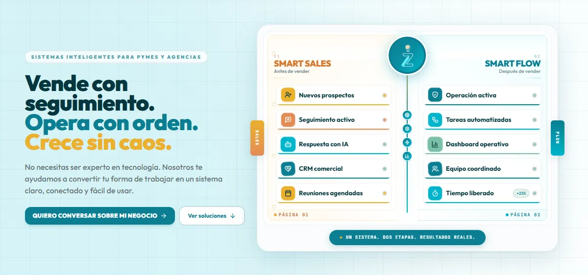 Hero Zoila: Smart Sales y Smart Flow