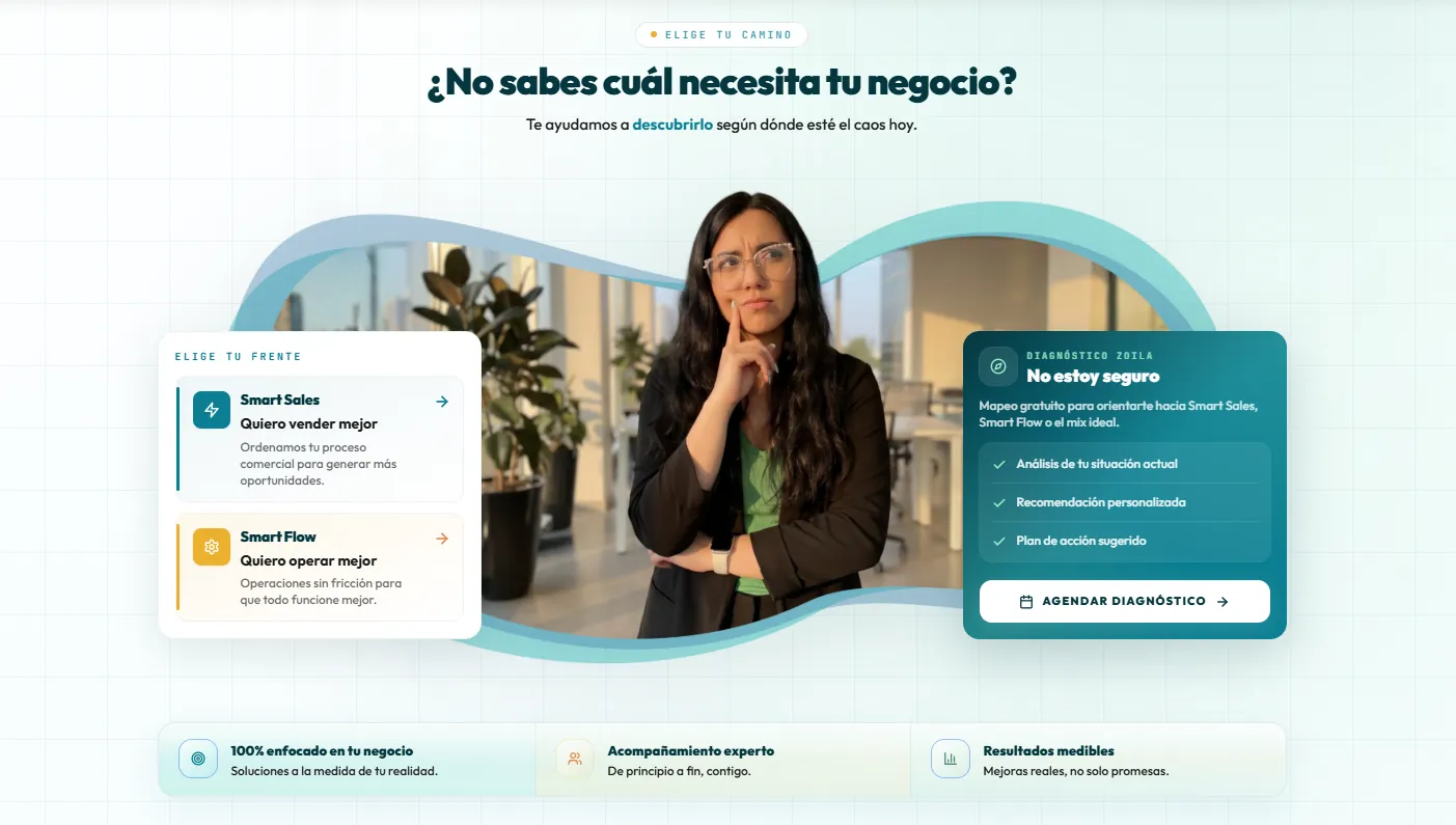 Sección Elige tu camino y diagnóstico Zoila